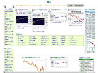 閑人と株