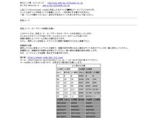 Cheat Code Cemetery - 改造コードの墓場