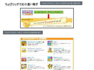 ポイントサイト「ちょびリッチ」でお小遣い稼ぎ