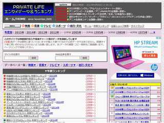 PRiVATE LiFE エンタメデータ＆ランキング