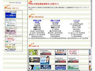 FX会社比較