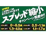 勝つためのFX業者比較