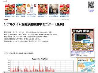 札幌の空間放射線量