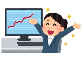 EA作成、公開