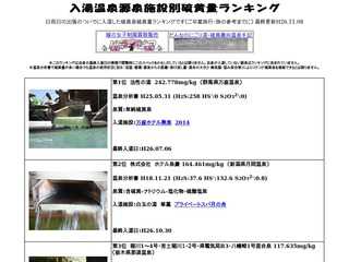 硫黄泉入湯温泉源泉施設別硫黄量手記