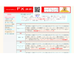 FXポイントサイト　ー　お得にFXの口座開設　ー　ポイントを貯める