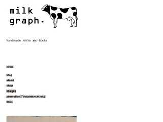 milk graph.