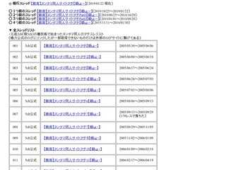 ●●●ヌンタマ同人サイトヲチスレ全リスト●●●