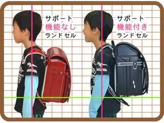 お母さんのためのランドセル選び講座