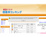 韓国ドラマ視聴率ランキング
