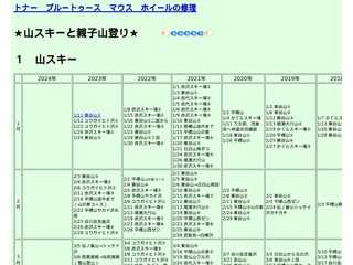 rr018山登り