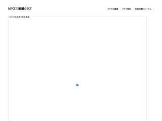 三番瀬クラブ