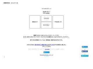 SERVAMPキャラソート