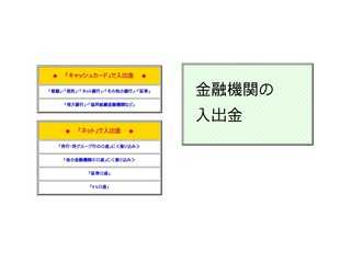 金融機関の入出金