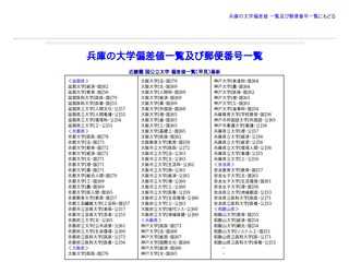兵庫の大学偏差値 一覧及び郵便番号一覧