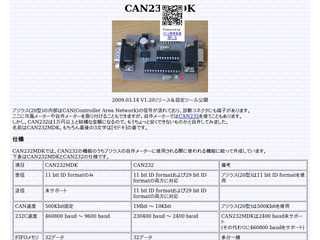 居候の部屋 FC2版