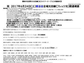 雲南市加茂町の光回線の整備状況
