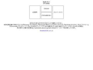 　#米津玄師曲ソート