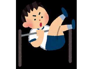 たな先生の幼児体育指導のすべて